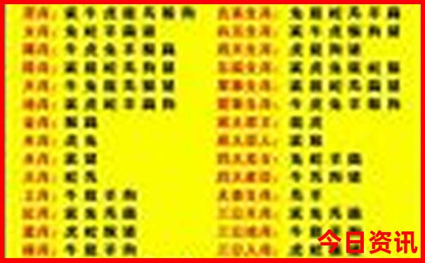 十大最便宜的旅游城市